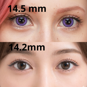 Hướng dẫn chọn lens theo độ giãn